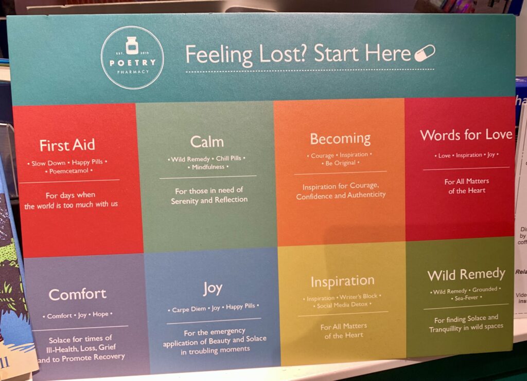 The Poetry Pharmacy, London. Photo by Caroline Banks.